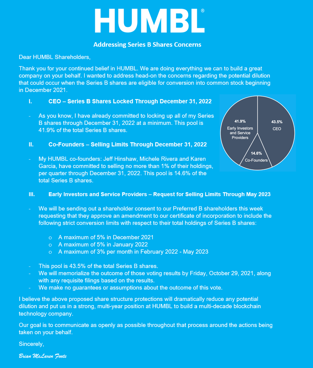 brianmfoote's tweet photo. Please see the attached HUMBL Shareholder memo with proposed lockups and conversion limits to address HUMBL Series B Share concerns. 

We will always work to protect and deliver shareholder value at HUMBL. #HUMBL https://t.co/AKDRt0vPWH