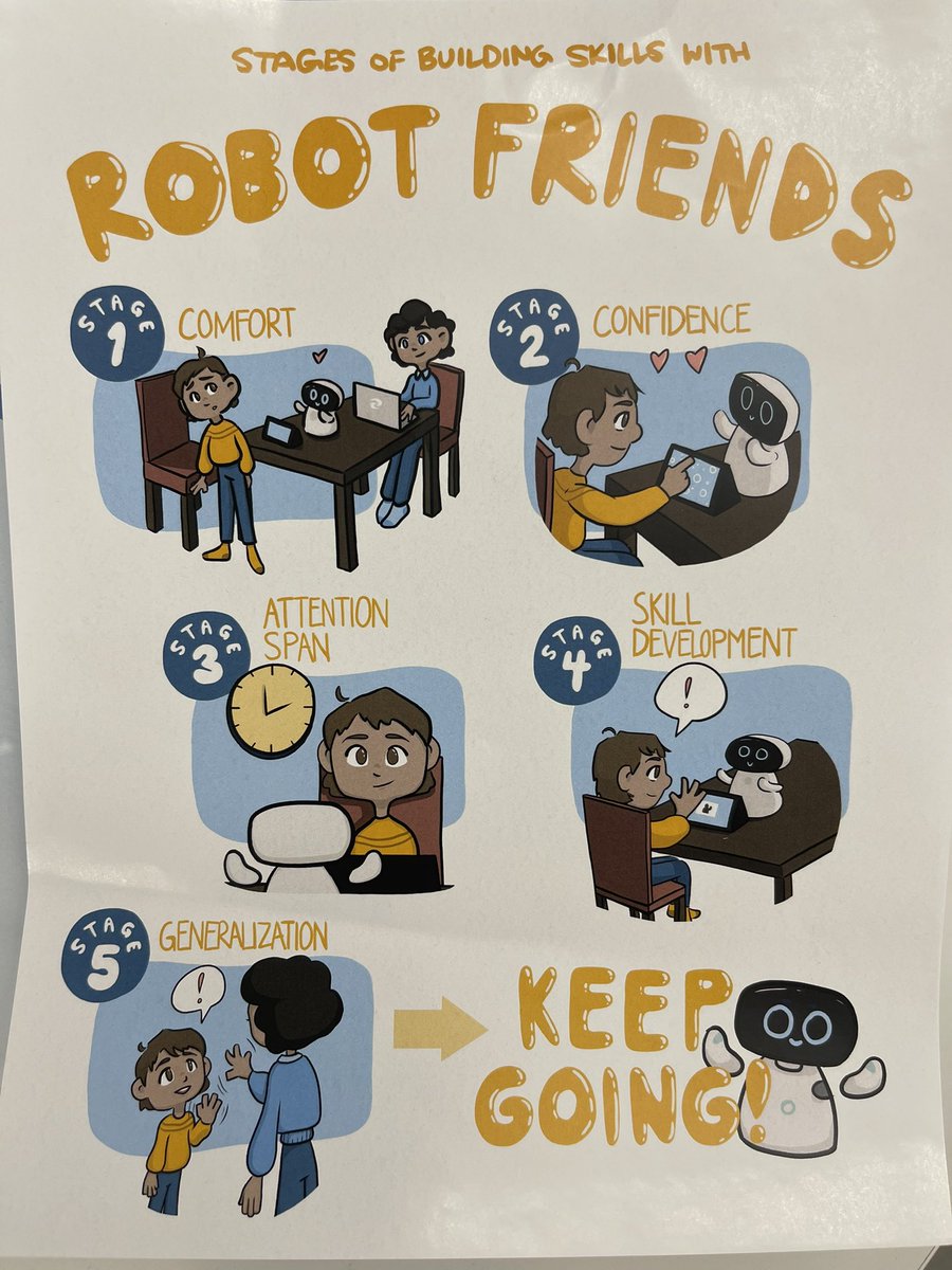 InnovatetoElev2's tweet photo. We loved learning all about @MoviaRobotics tonight with our @InnovatetoElev2  group.@SVVSDSpecialEd @SVVSDsupt @ICSVVSD https://t.co/nT7w1OBpbN