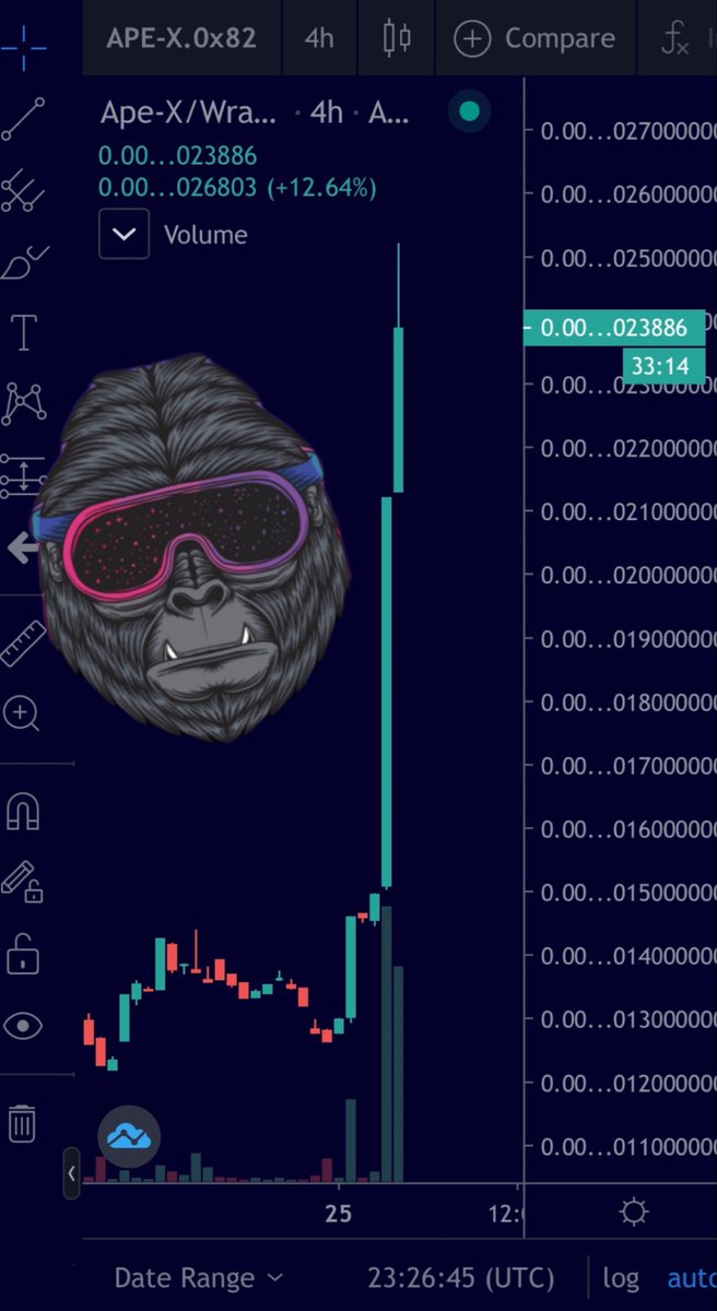 MooseCoinz's tweet photo. Slowly than all at once. $AVAX SZN
#AVALANCHE

#HARAMBE #APEXTHETOKEN
$APE-X #APEXDAO 

@apexthetoken #SELLERSMAKEUSRICH https://t.co/9OlT8tfL8r