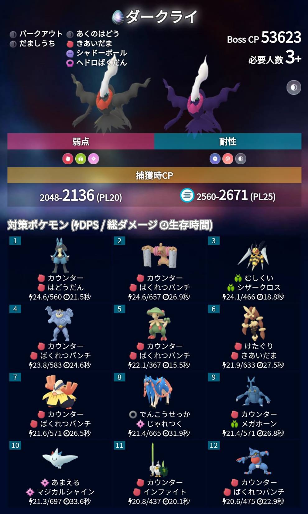タンさん ポケモンgo長野 めざましで谷原章介さんと 軽部アナが朝からポケgoの話 ダークライの色違いで高個体狙いって なかなか難しいよ 谷原さん格闘そろえてあるのかな めざましテレビ T Co 0plgeq2aqu Twitter タンさん ポケモンgo長野 めざましで谷原章介さんと 軽部アナが朝からポケgoの話 ダークライの色違いで高個体狙いって なかなか難しいよ 谷原さん格闘そろえてあるのかな めざましテレビ T Co 0plgeq2aqu Twitter