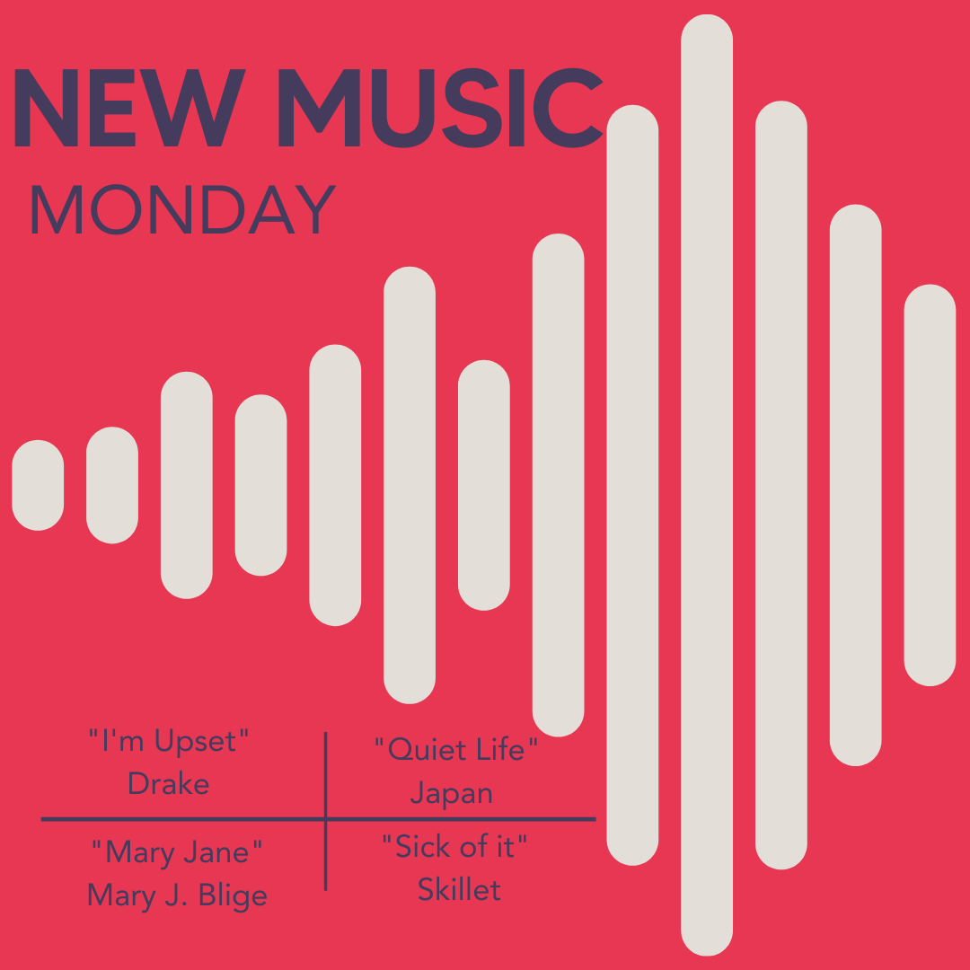 New Music Monday Baby! Lots of new music by Drake, Mary J. Blige and Skillet! What do you want to see us add next?🎤✨