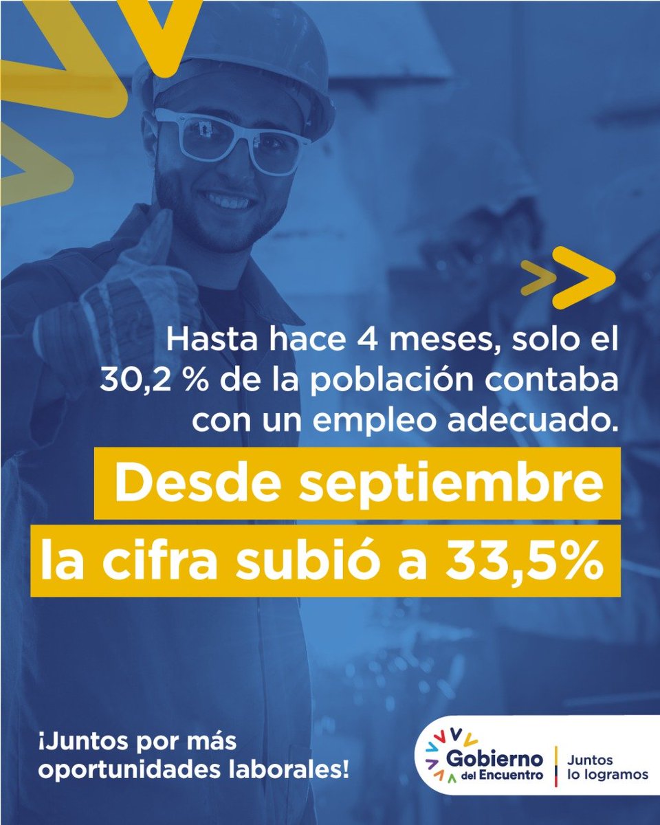 ¡Hemos generado 275 mil empleos adecuados!

Estamos reactivando la economía construyendo un país con trabajo para los ecuatorianos.

#JuntosLoLogramos