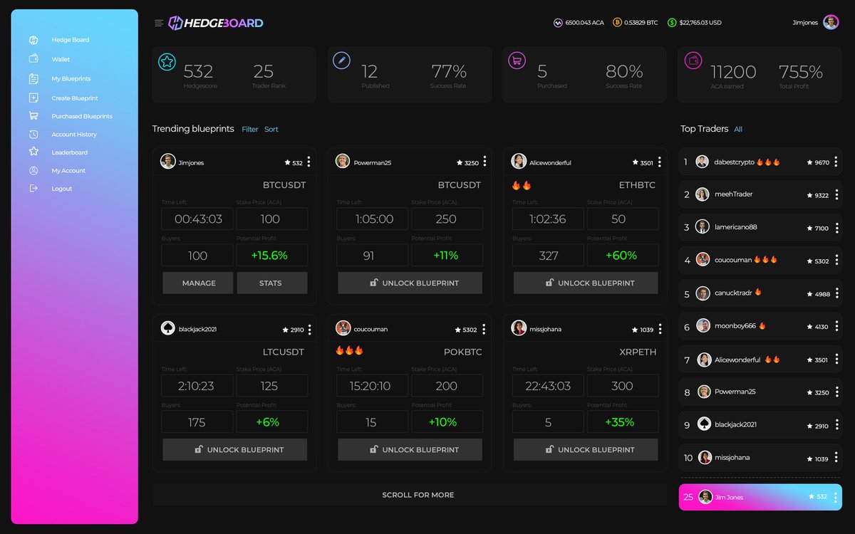 $ACA Launches Hedgeboard Next Month 🤩

Performance Verification Tracking System. Where beginners never pay for a losing trade 100% insurance refund system 🖥📉✅💰

acatoken.io

youtu.be/kgdl5Fa4tMo

$ace $bnb $sxp $pkn $ldx $ewt #bscgems $crx $dydx