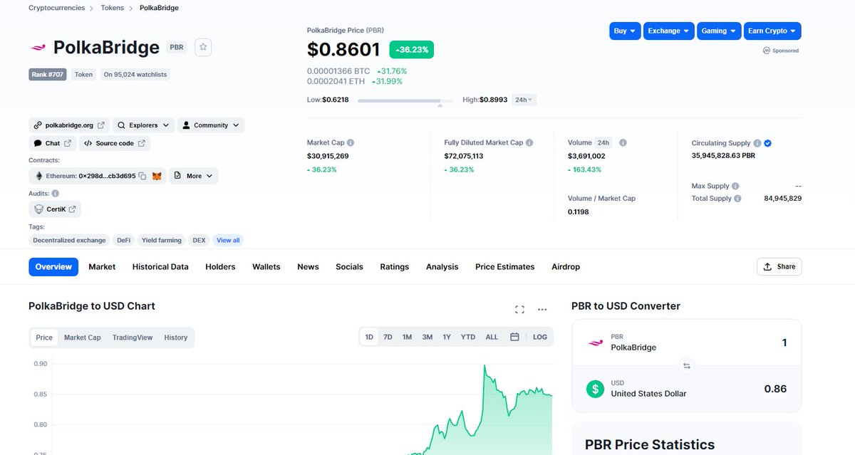 🔥🔥🔥 Welcome $PBR to new ATH, 5000$ USDT will be Airdropped to 50 luckiest people

 ✅Quote retweet with comment " $PBR hits new ATH, 100M$ MC coming soon #polkabridge #polkadot"
✅Comment TRC20 address under tweet

Rewards will be sent on November 3

When $PBR hit 100M$ MC? 👀