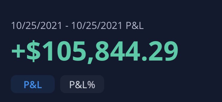 ManzTrades's tweet photo. Final P/L: 105,844 🍽🍽🍽 https://t.co/gyaEgAOwxE