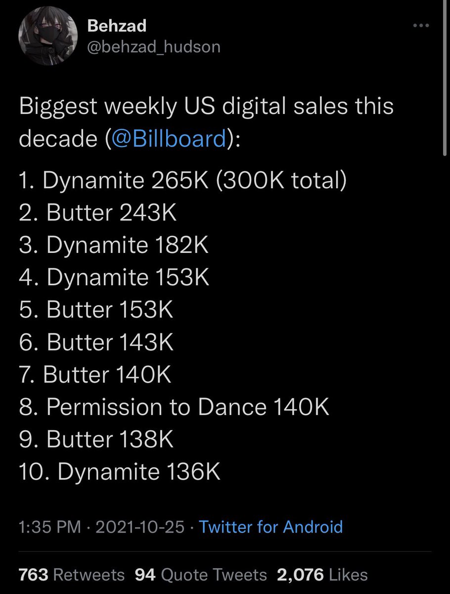btsloyalist's tweet photo. Yeah anyways bts are the biggest artist in the world right now 🌝 https://t.co/WZbRoi5dpN