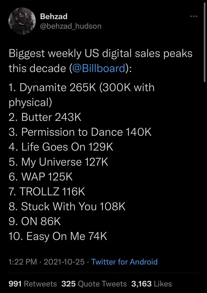 btsloyalist's tweet photo. Yeah anyways bts are the biggest artist in the world right now 🌝 https://t.co/WZbRoi5dpN