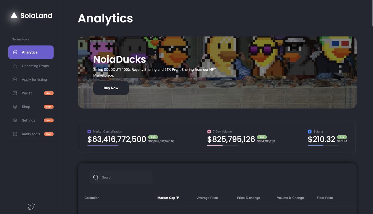 SolaLandHQ's tweet image. ⚠️ BANNER GIVEAWAY!

We're giving away for free our Banner section for 1 Month!

If you're a collection or know any that you like and want to get featured on our +10k Views/day app:
✅ RT + Like
✅ Tag your 2 favorite collections
✅ Join our Discord: discord.com/invite/2BQvg2v…

🍀🍀