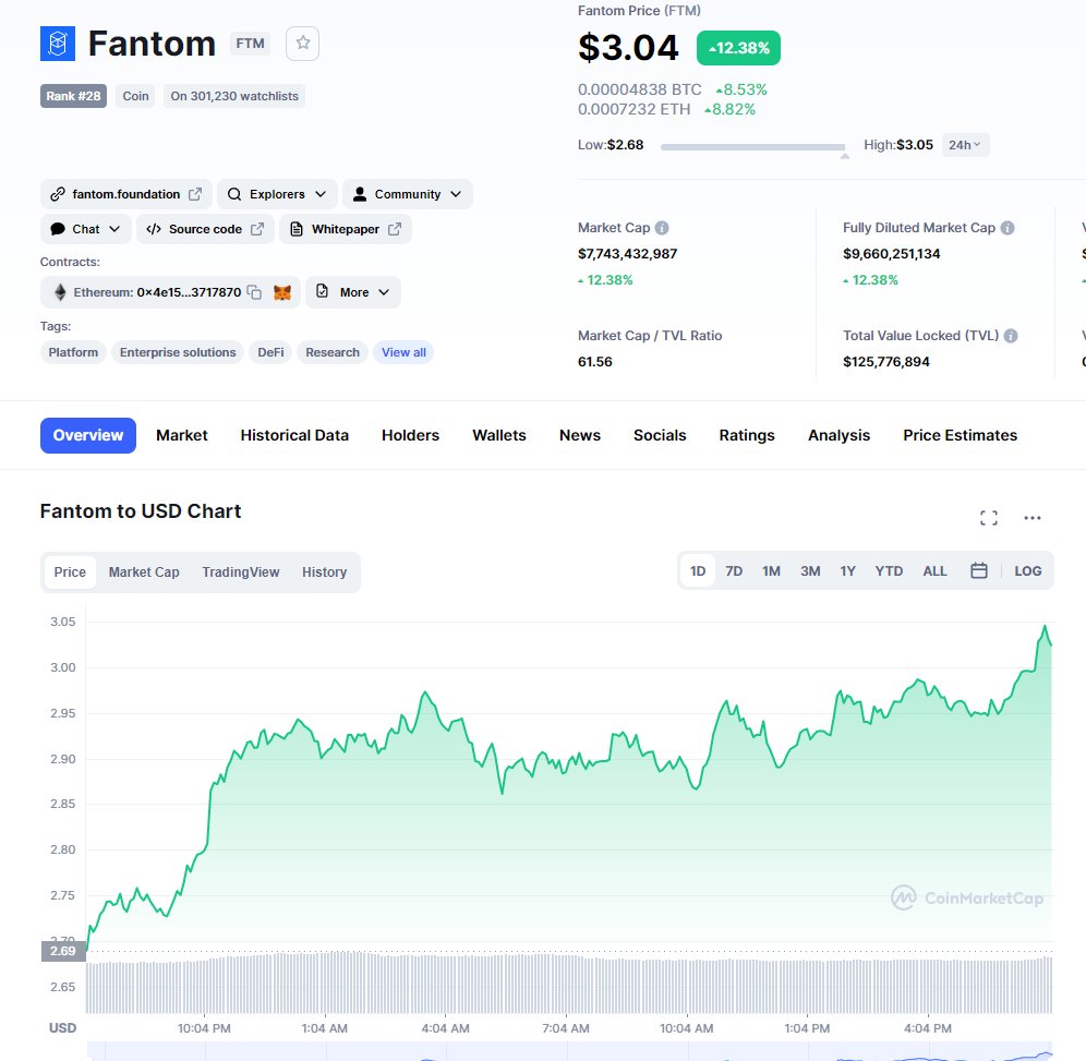 Alex Becker 🍊🏆🥇 tweet media