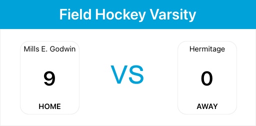 GodwinPride's tweet image. 