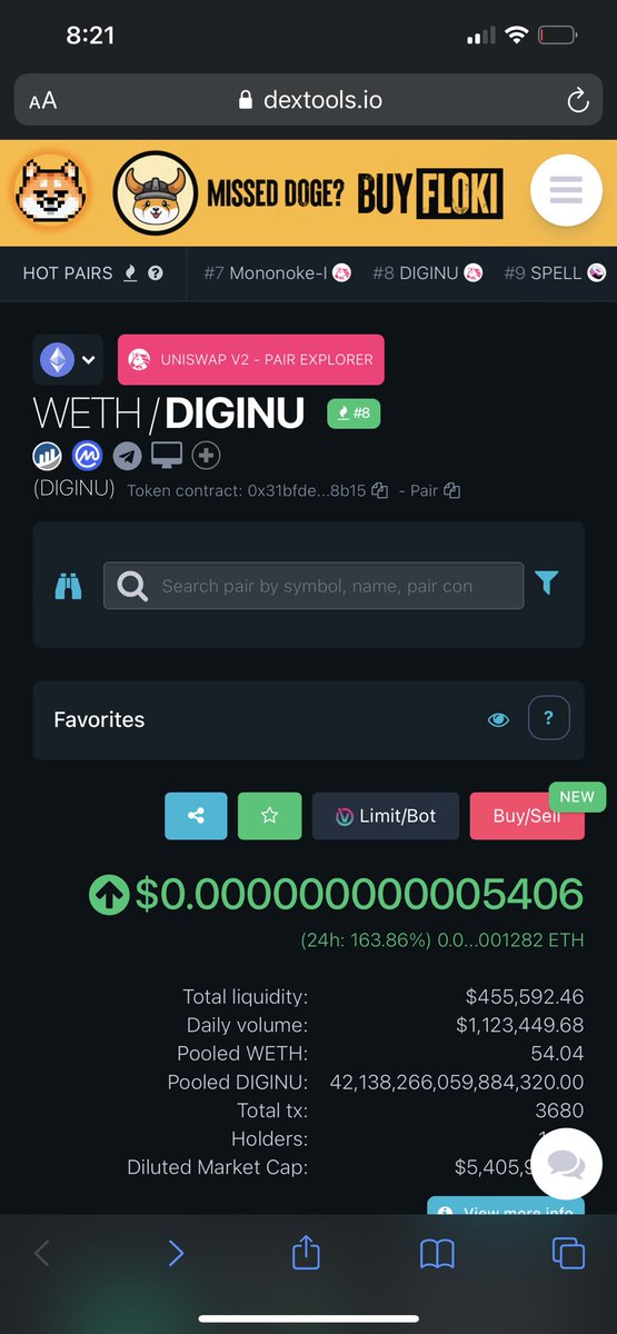 Ayad90I's tweet photo. @digilnum Trending and new all time high achieved https://t.co/MeHJ68xi8f