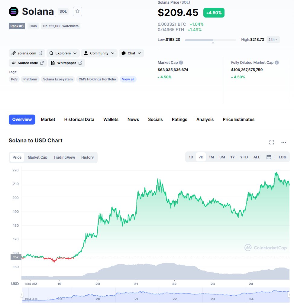Alex Becker 🍊🏆🥇 tweet media