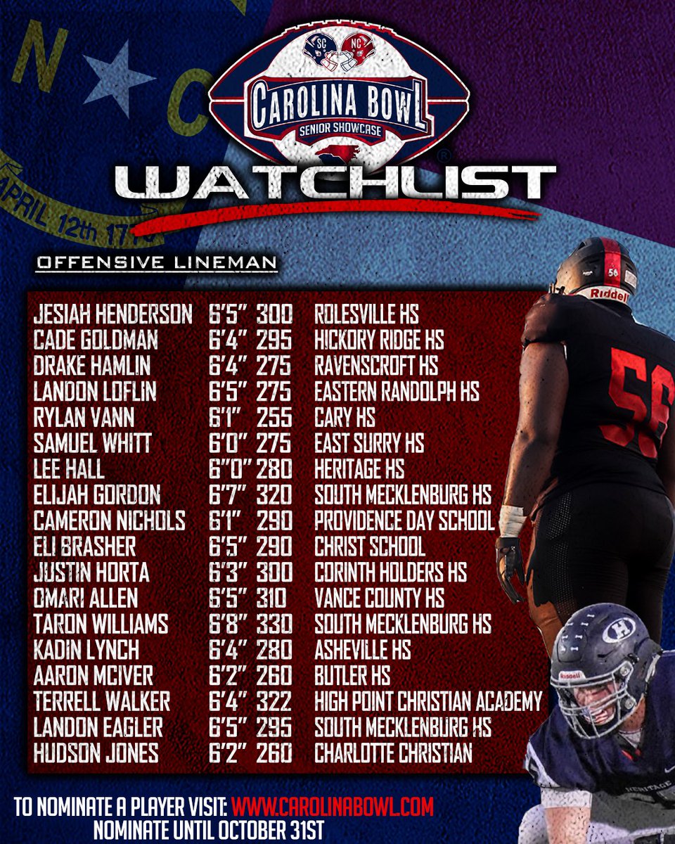 carolina_bowl's tweet photo. 🚨🚨🚨👀👀2021 NC Offensive Lineman 👀👀🚨🚨🚨💯🔊
Carolina Bowl “Senior Showcase WATCHLIST” 

Remember we know there are many deserving players.  If your that “PLAYER” call your high school head coach and request that he nominate you @ https://t.co/AHYfHIi2vZ. https://t.co/eFSXCsFffk