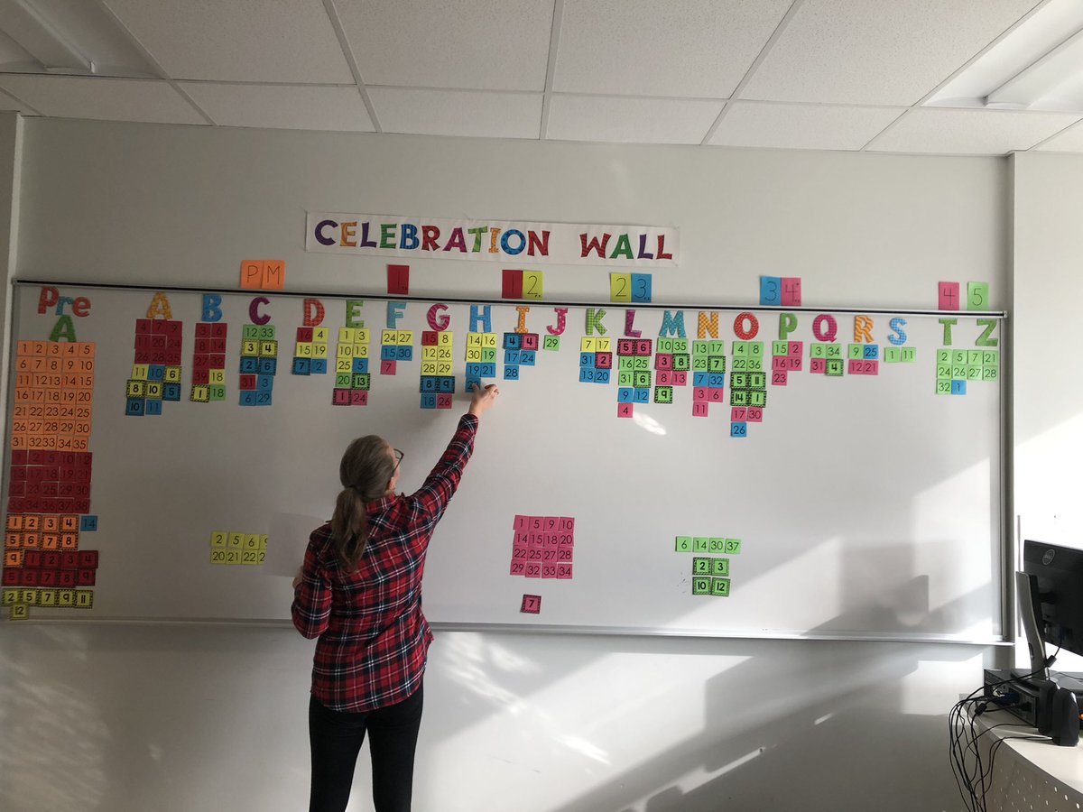 We are building our data wall and excited about our upcoming conversations.  Our focus is the growth and achievement of every student! #watchuslearn