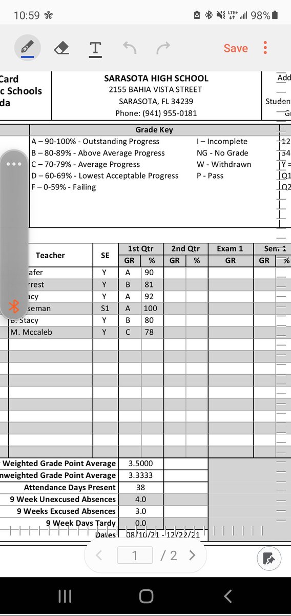 🧠🧠 @coach_johnnie <a href="/BrodyWiseman/">Brody Wiseman</a>