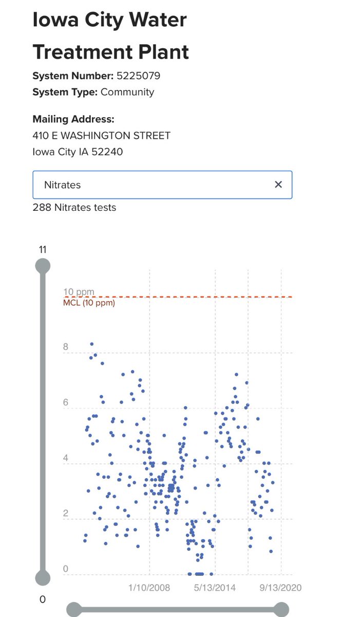 David Cwiertny tweet media