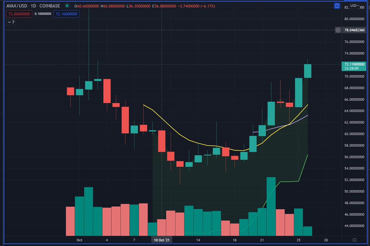 deseroner 💎⚡️ $FEGFTW $4 $ASTER $SOL tweet media