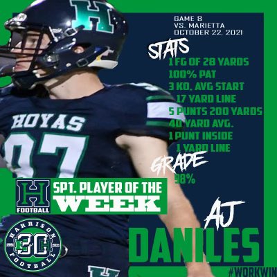 hhshoyafootball's tweet photo. We are very proud of @Brady_Kluse7 @Tim_Sturdivant &amp; AJ Daniels 👏👏👏 #RockSolid #HoyaSaxa https://t.co/RyHL3rGaU9