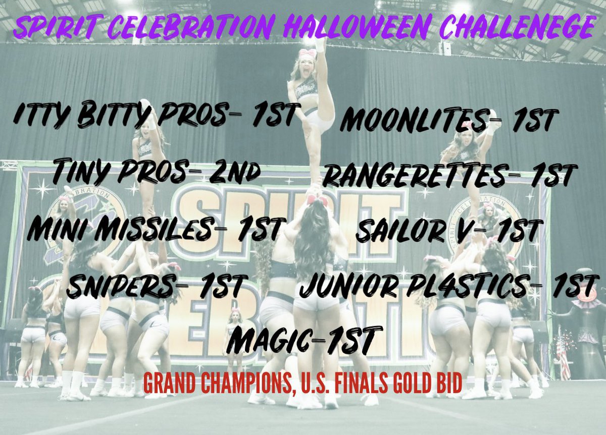 proscoutsx's tweet photo. Spirit Celebration Halloween Challenge Recap! 🌙 
We are so proud of all of our teams and their hard work this past weekend!! 
•
•
•
#WEAREPROSCOUTS 🖤🌙#PROSCOUTPROUD #PS4L https://t.co/XWZSKeZtVH