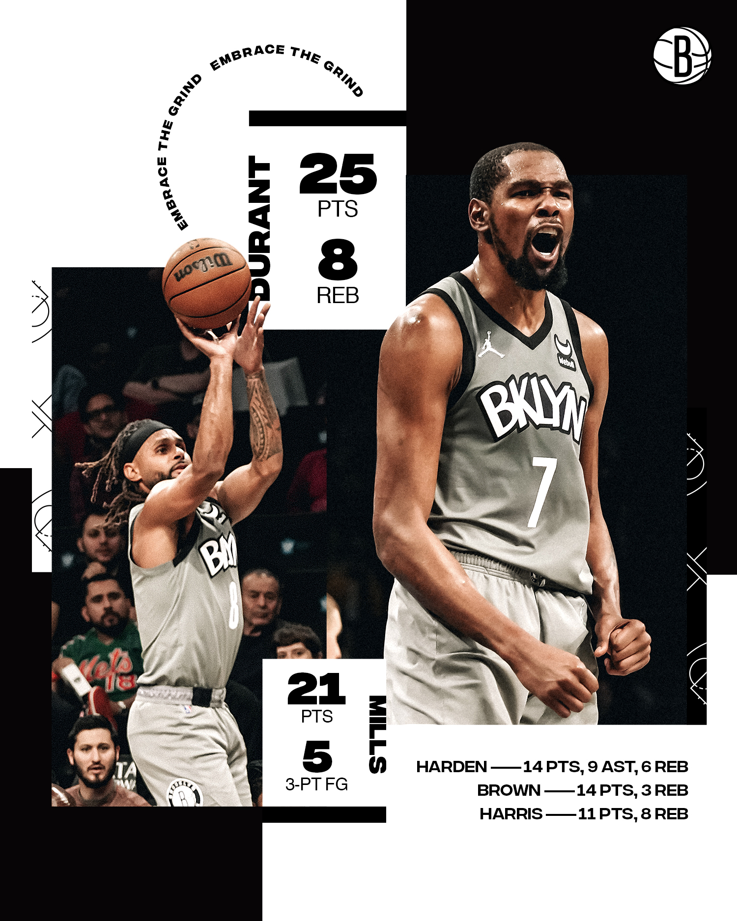 Brooklyn Nets on Twitter "Squad got the job done tonight 📊 https//t