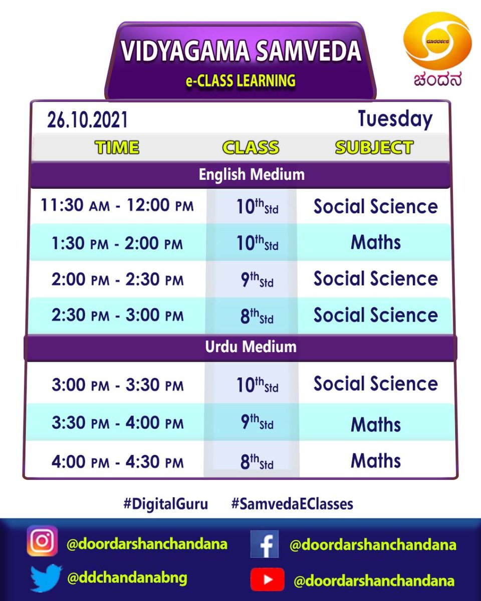 ddchandanabng's tweet photo. #SamvedaEClasses 2021-22 #DigitalGuru #Timetable for 26-10-2021...⠀
Watch it on @ddchandanabng from 8:00AM..⠀⠀⠀⠀⠀⠀⠀⠀⠀⠀⠀
#Samveda #OnlineClasses #Eclasses https://t.co/CgtarrZ2vq