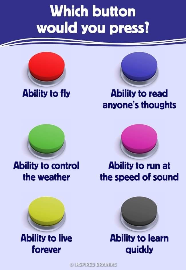 Would you press the button?