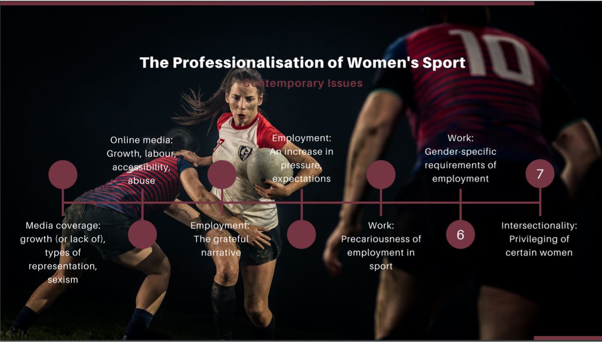 DrAliBowes's tweet image. If you are interested in the professionalisation of women&apos;s sport, our edited book pulls together some of the key historical and contemporary issues. Some of the key ideas are here👇 @alexculvin or you can catch up on the launch seminar here: youtube.com/watch?v=AJXzZH…