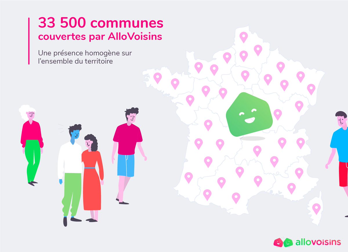 AlloVoisins's tweet photo. [INFOGRAPHIE]
@AlloVoisins est LA #marketplace de #services de proximité avec 95% des communes françaises couvertes ! #Demandeurs, #offreurs, il y a toujours un Voisin, habitant ou #professionnel, à #proximité !

#travaux #bricolage #jardinage #autoentrepreneurs #lancezvous https://t.co/CN60mMlHw9