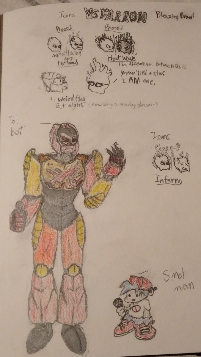 FarronFlame's tweet photo. #fridaynightfunkin

Mod concept art that'll probably stay concept art. But here you go! https://t.co/UkhLwiS4OH