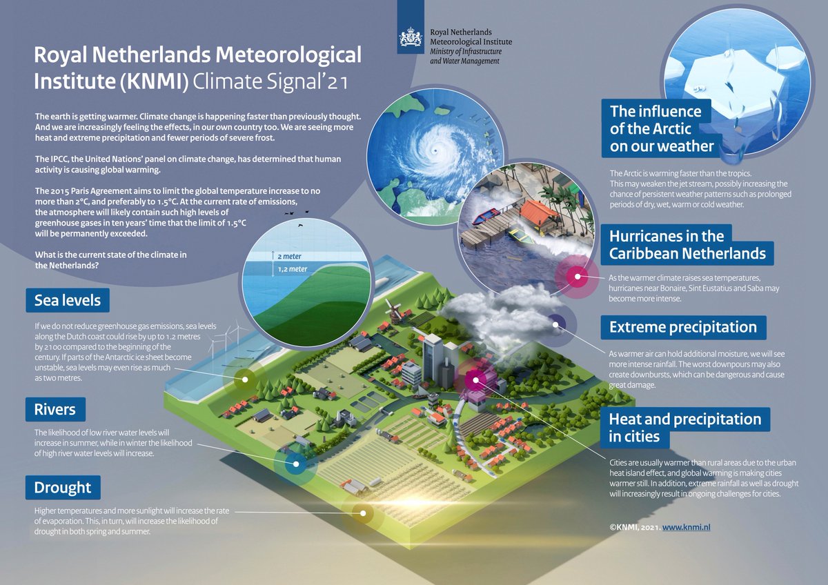 KNMI's tweet photo. @meteofrance Thank you for sharing! For English footage: https://t.co/jUGEtHEkFE https://t.co/pkBrtrj5Il