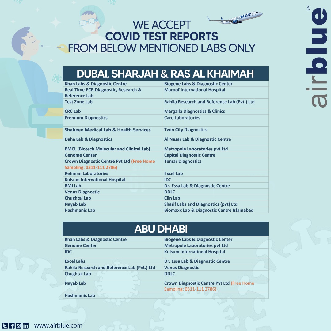 Airblue on Twitter "ImportantInformation for our Guests traveling to