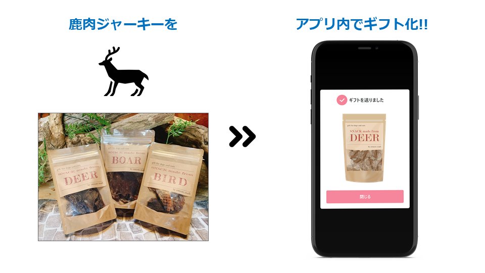 AnimalQuest_co's tweet photo. アプリの中でジビエのおやつをギフト出来るようになりました😺
現状の猟には課題があり、無駄に捨てられてしまう栄養豊富な無添加の鹿肉をペットのおやつとして加工し、命の恵みとして余すことなく活用する取り組みとなります✍️

詳細はこちら↓
https://t.co/yHh6klzlEx https://t.co/sa2gSrK9d3