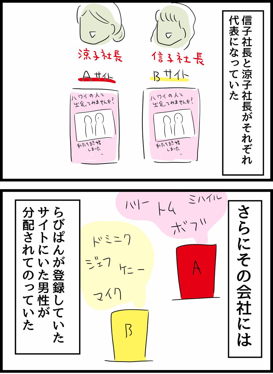 国際ロマンス詐欺にあった友人の話⑧ 