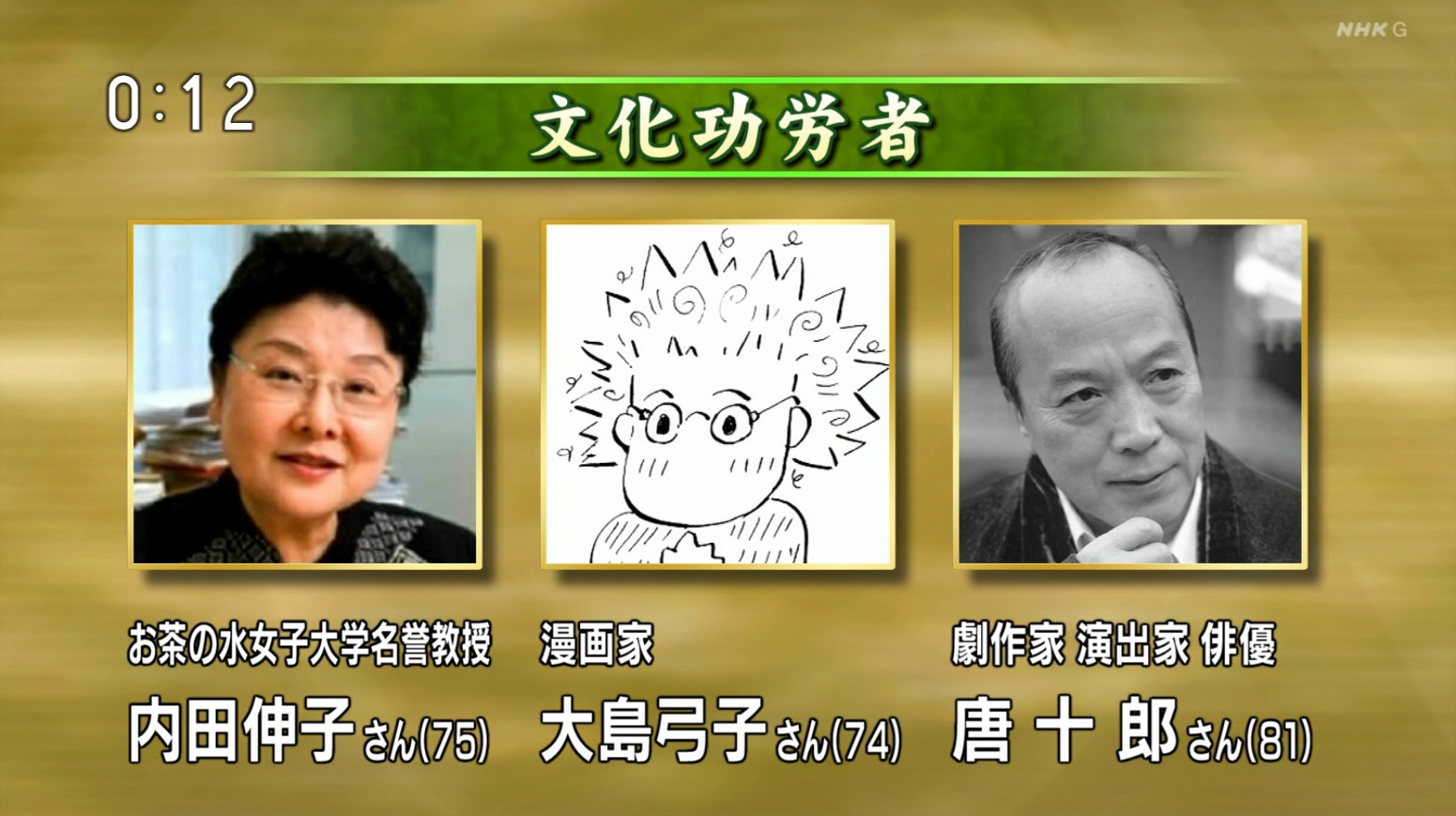 An Shida 大島弓子先生似顔絵で登場 Nhk 文化功労者 T Co 3frjofcusw Twitter An Shida 大島弓子先生似顔絵で登場 Nhk 文化功労者 T Co 3frjofcusw Twitter