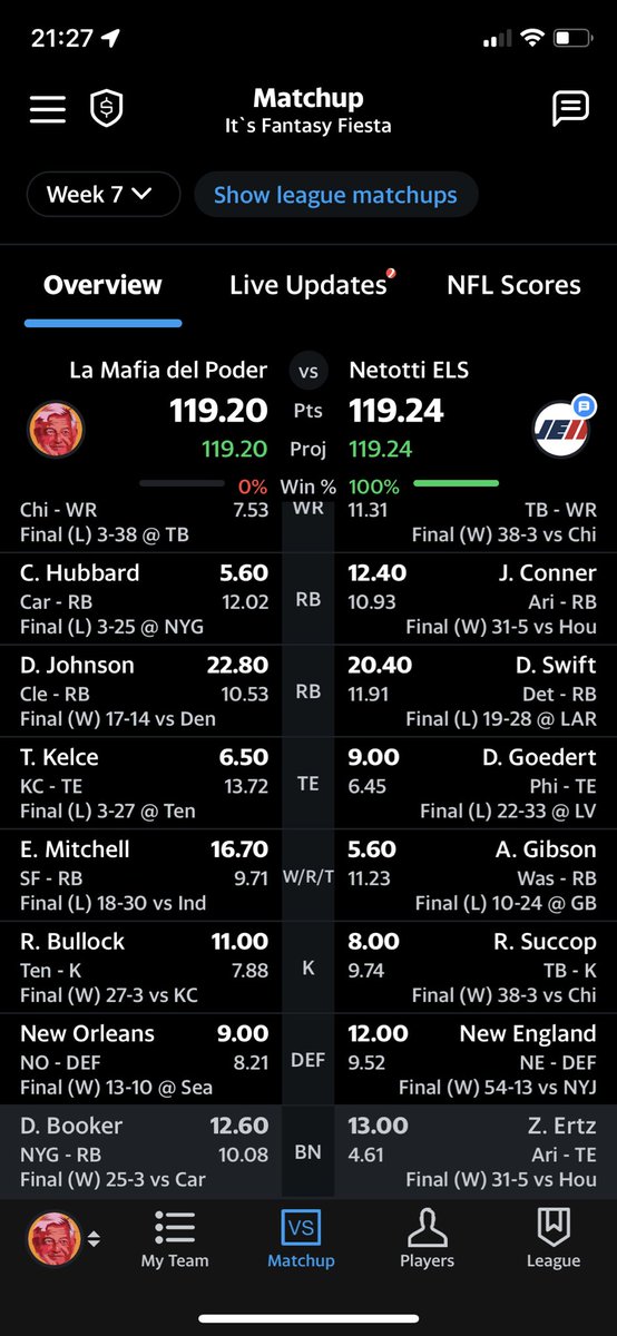 arviizo's tweet image. Mala suerte en el juego… buena suerte en el amor? … #FantasyProblems