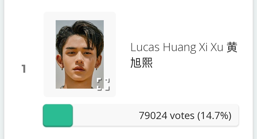 [VOTING] 

🗳Most Handsome Asian King
🔗 polltab.com/t0jSYB87kjE/re…

Current rank: #1 🥳

End: in 279 days 

#LUCAS #黄旭熙 #루카스 #WayV #NCT #SuperM <a href="/WayV_official/">WayV</a> <a href="/NCTsmtown/">NCT</a> <a href="/superm/">SuperM</a>