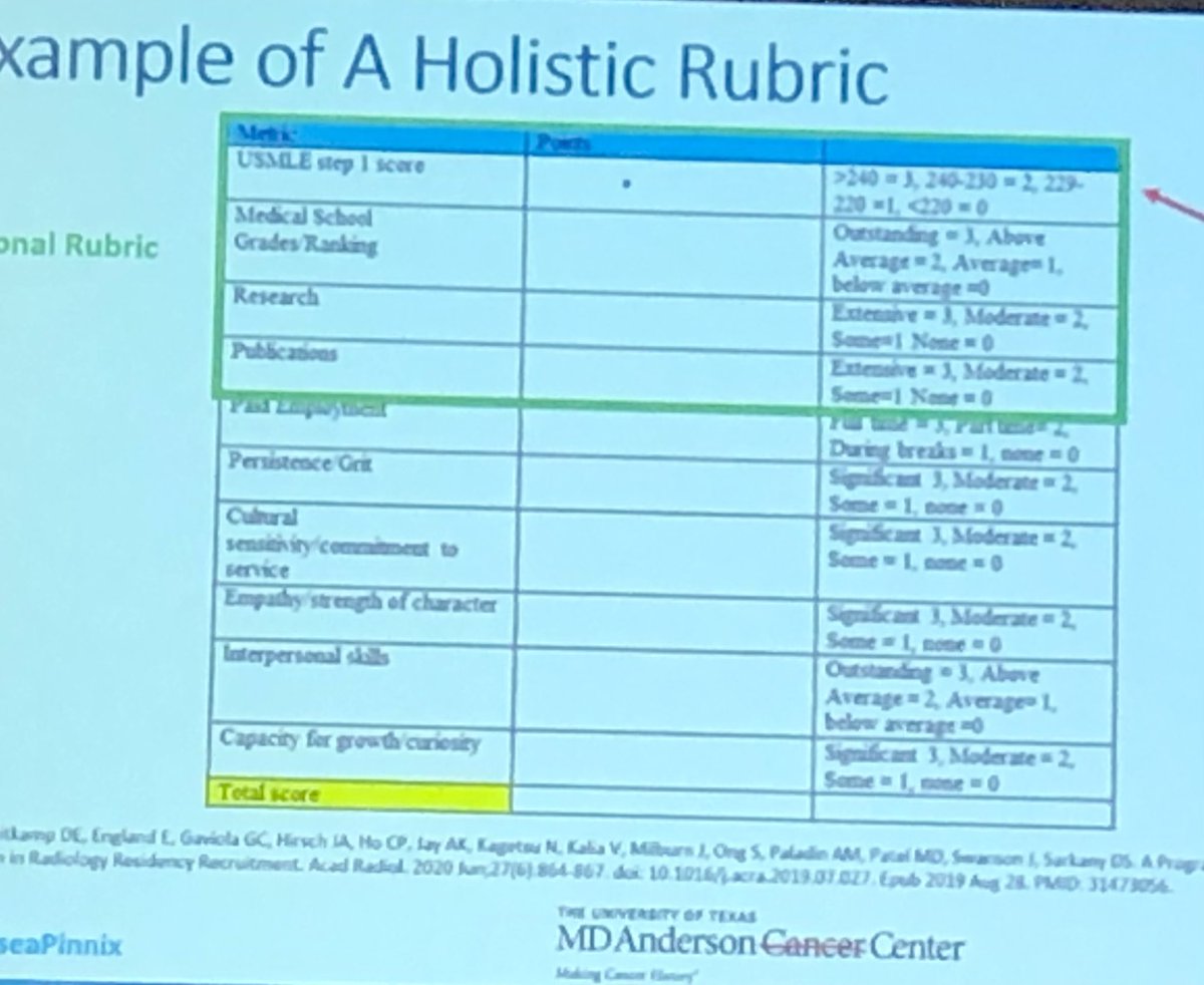 Fumiko Ladd Chino, MD, FASCO tweet media