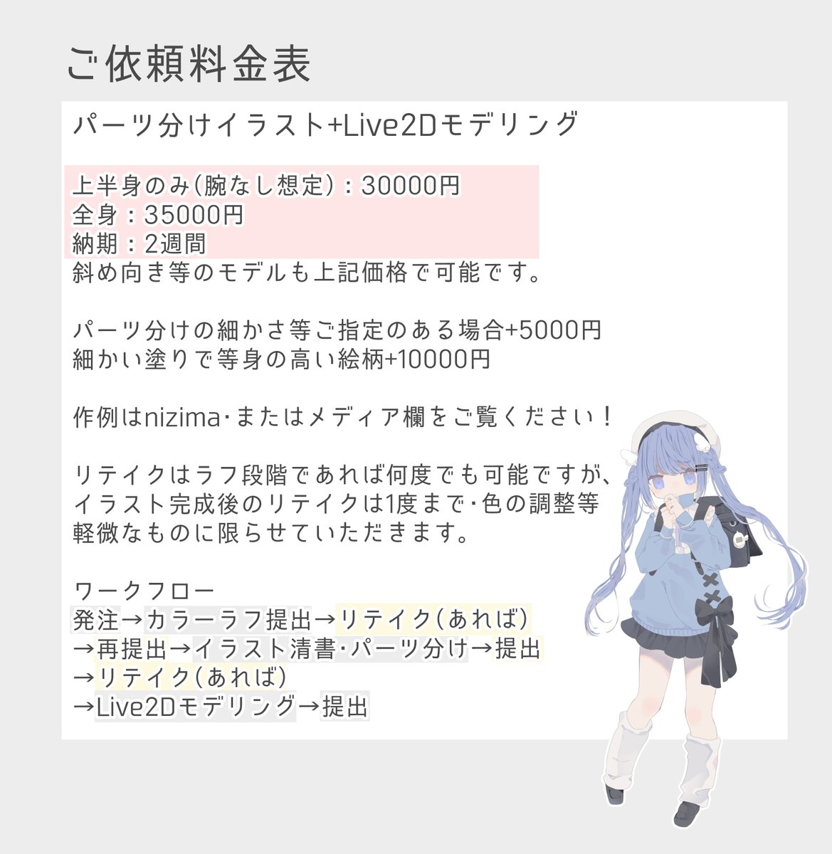 わくわくバスタイム 固定用 パーツ分けイラスト作成 Live2dモデリングのご依頼をお受けしております ご気軽にｄｍまでご相談ください Booth T Co Qf3fhskaii T Co Yosef0x2sm Twitter