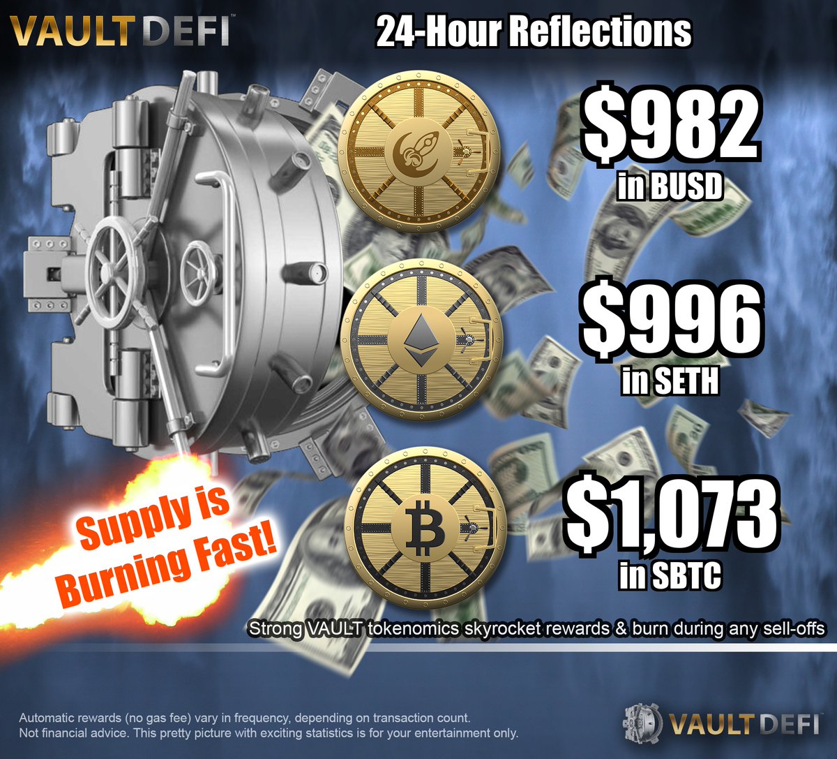 📊24-Hour @VaultDeFi Reflection Report📈: $982 in BUSD from #SafeVault, $996 in #SurgeETH from #EthVault, $1073 in #SurgeBTC from the new Vault token. 💰💰💰NOTE: Some holders have chosen #SurgeADA or other rewards not yet shown here. Big reflections are #NoTricksJustTreats 👻🍬