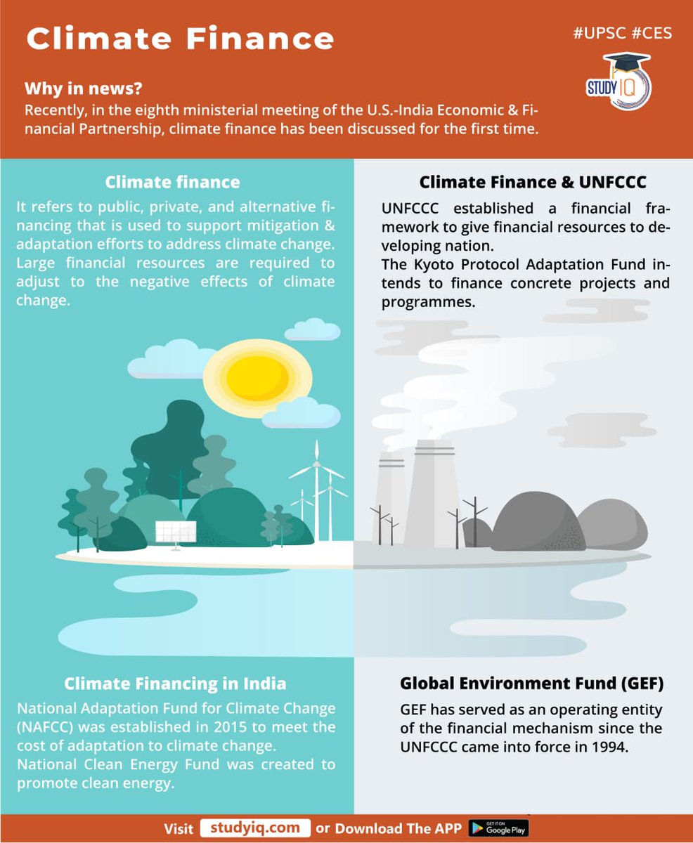 upsciq's tweet photo. #Climate #Finance 

#climatefinance #upsc #cse #whyinnews #unfccc #globalenvironmentfund https://t.co/C1HScyJdKn