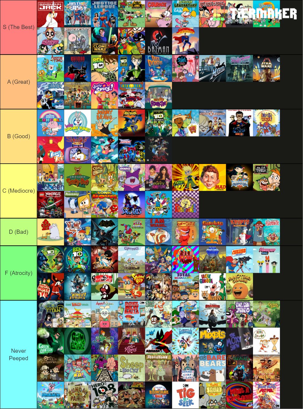 Saint Jay D. on X: The Jay D. Family Cartoon Network Tier List. / X