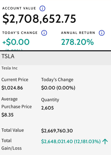 XForceGlobal's tweet photo. $TSLA

4 digits. Thank you, Elon. I believed in you before anyone else. https://t.co/2rq4sgaxM7