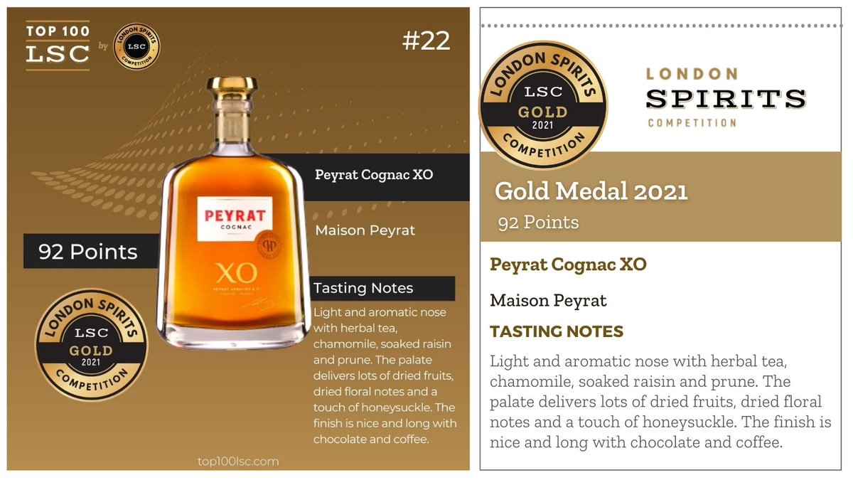 Have you ever seen ‘love’ in real life. Well, we have and it looks like a bottle of - The Peyrat Cognac XO by peyrat cognac⠀
⠀
#LondonSpiritsCompetition #Cognac #Mixology #Drinkspiration