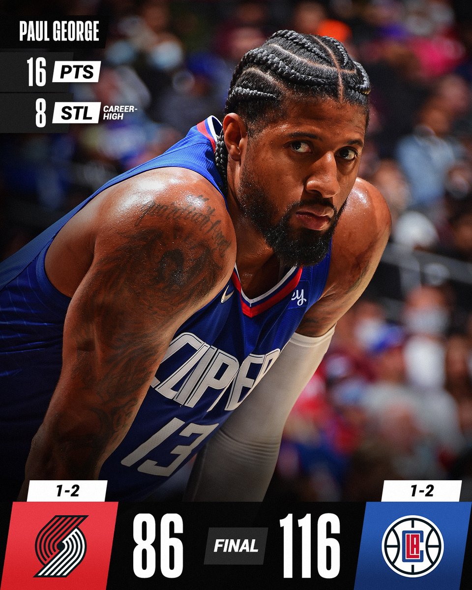 Paul george cheap career stats