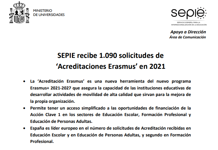 sepiegob's tweet photo. 🥳Gracias a todos/as🤗.

Hemos recibido 1.090 solicitudes de ‘Acreditaciones Erasmus’ en 2021.

España es líder europeo en el número de solicitudes de Acreditación recibidas en E. Escolar y en Educación de Personas Adultas, y segundo en FP.

https://t.co/irM8UpWYud https://t.co/RZKX291gqz