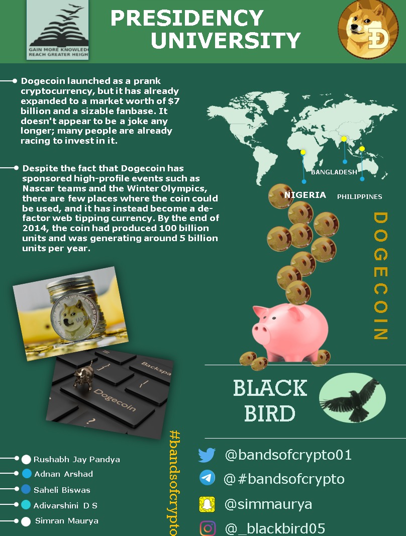 bandsofcrypto1's tweet photo. 4th day  of campaign
#bandsofcrypto 
@_Ruxhabh 
@adnanAr62580230 
@SaheliB82712177 
@VarshiniAdi 

#foryoupage #followers #finance #advertising #Creative #Creators #foyou #TeamIndia #bitcoins #dogecoin #cryptotwitter #cryptofinds #ElonMusk #tesla #cryptomania #support #foryou https://t.co/vippQTFYtz