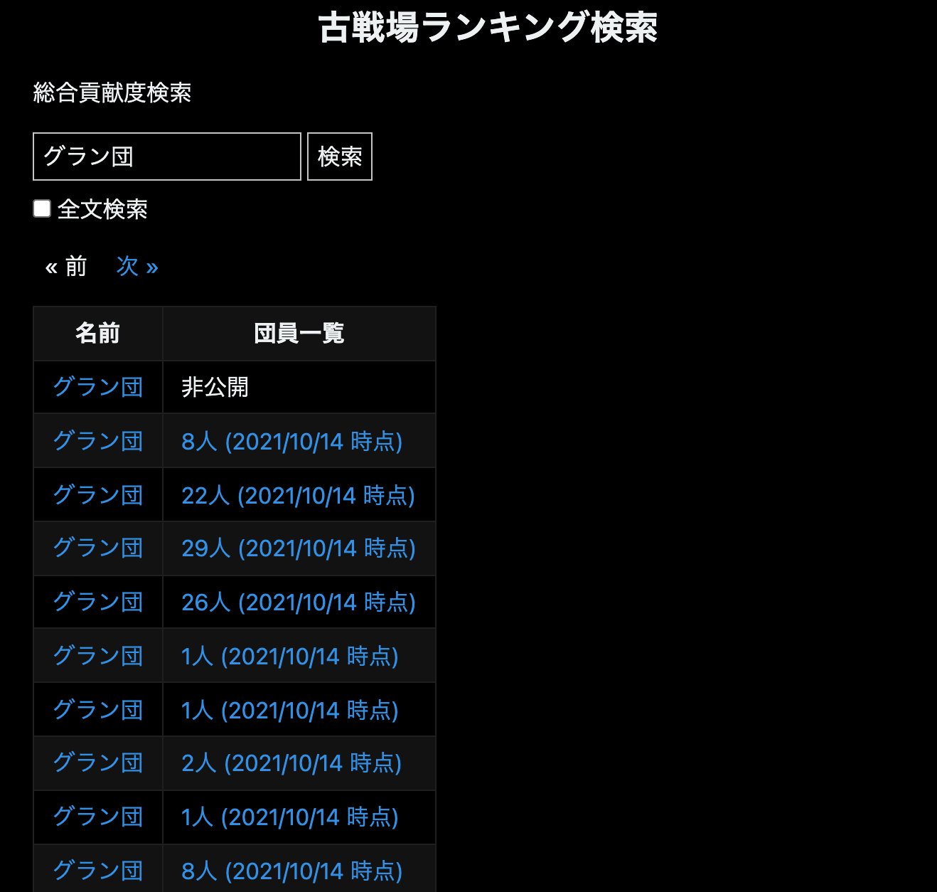 Gbfdata Gbfdata Twitter