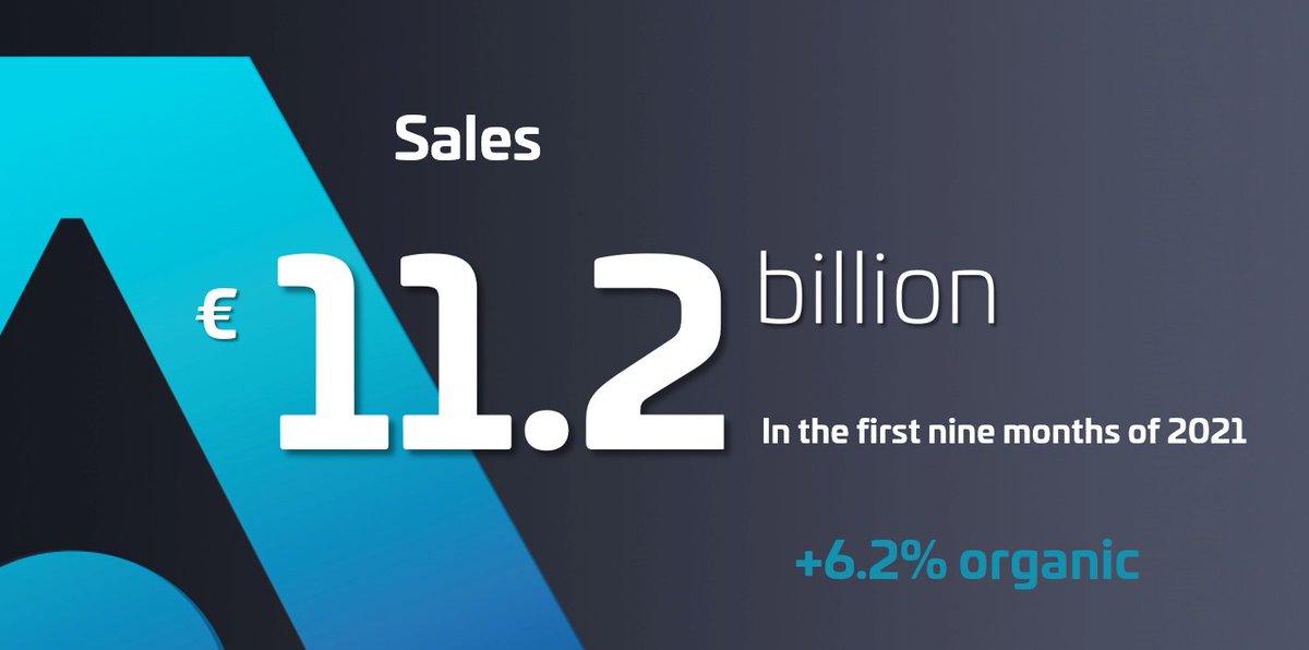 thalesgroup's tweet photo. #Thales reports its order intake and sales at 30 September 2021 
https://t.co/GjF1NXonDW
#q32021 https://t.co/7pqYq40Z4R