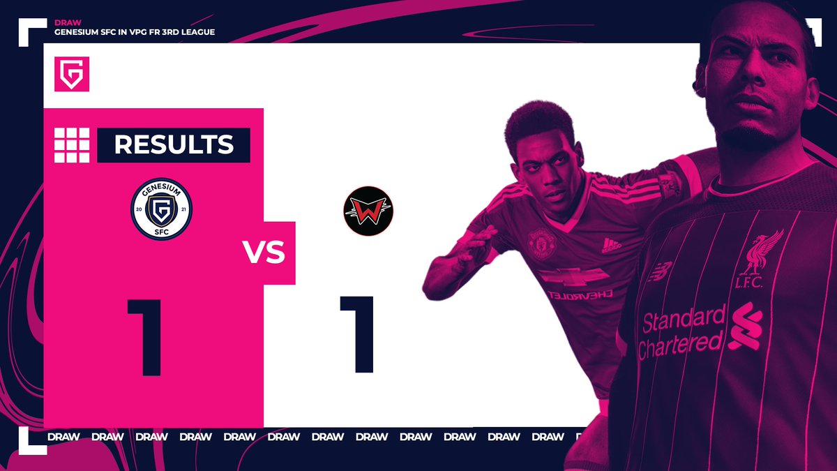 Résultat de la rencontre de Ligue 3 FR organisée par <a href="/VPGFrance_/">VPG France</a> 
 
Lors de la rencontre d'hier à 21H20 face à <a href="/wiReeSport/">wiRe eSport</a>, nous avons fait match nul sur le score de 1 - 1. 

GG à eux pour ce beau match ! 🤝

<a href="/TeamGenesium/">Genesium 🌴</a> #WhereItBegins 👾