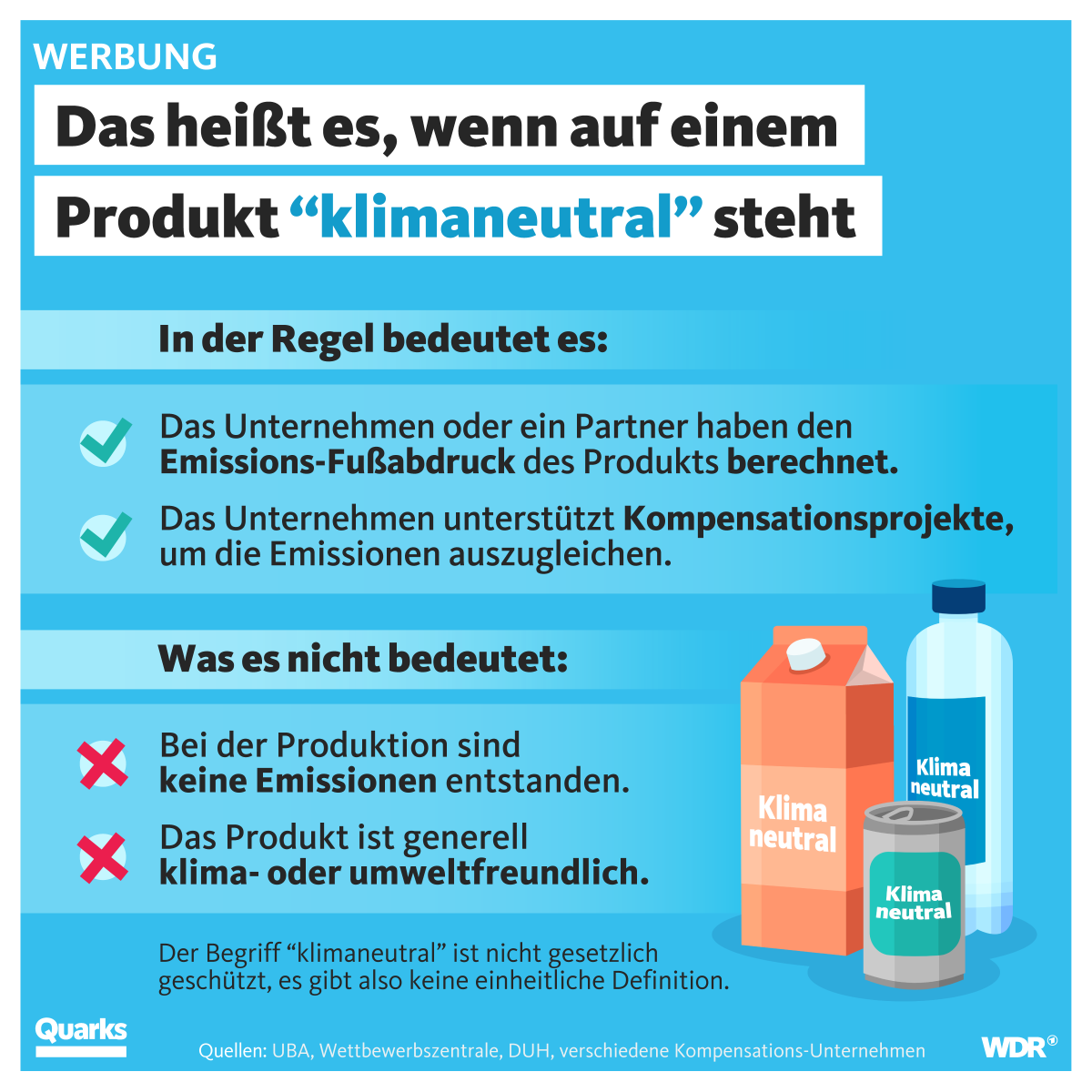 quarkswdr's tweet photo. Schön wär’s: Aber klimaneutrale Produkte sind nicht automatisch klima- oder umweltfreundlich. https://t.co/gUjm1oFlsp